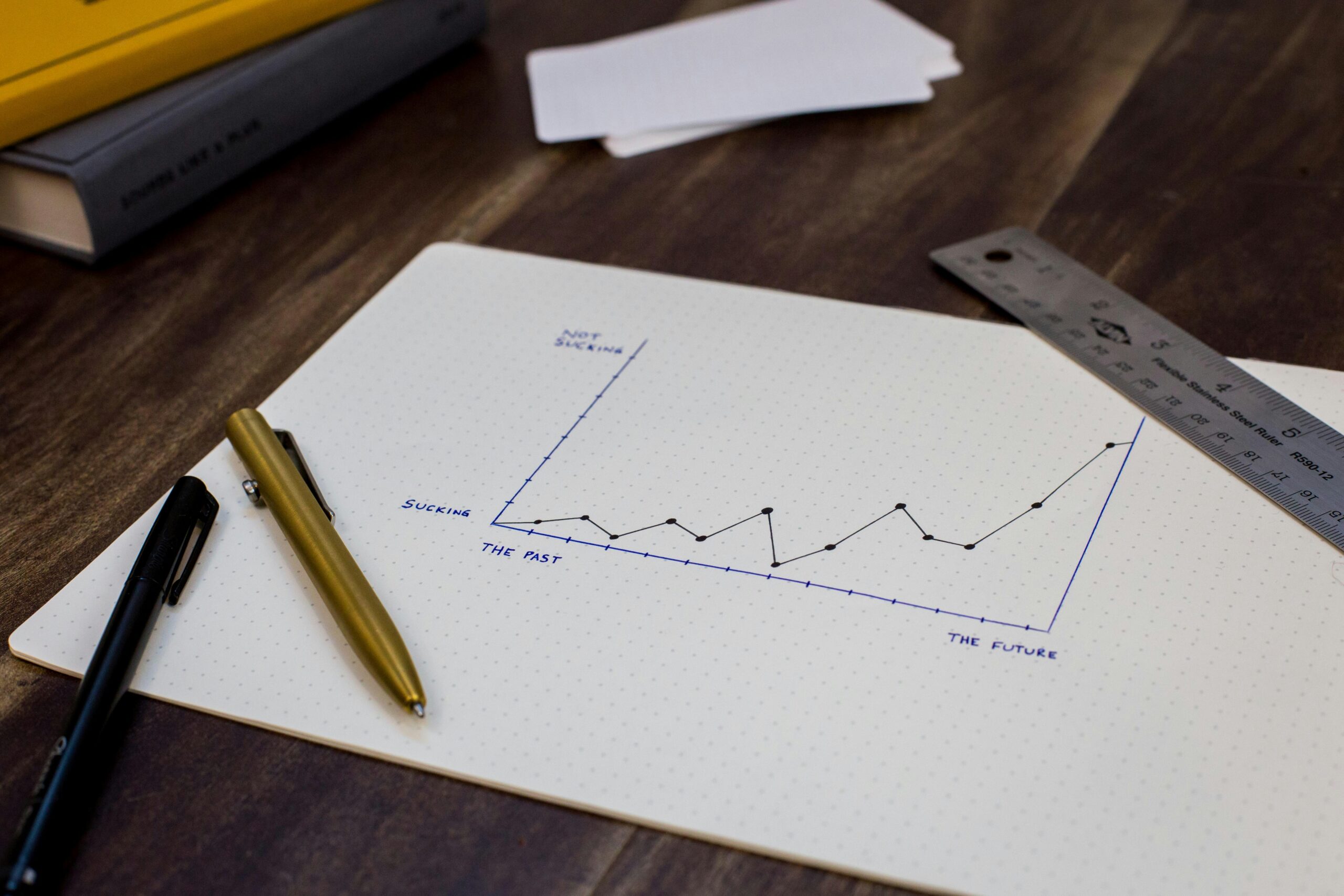 Financial Ratios: A Comprehensive Guide for Business Success