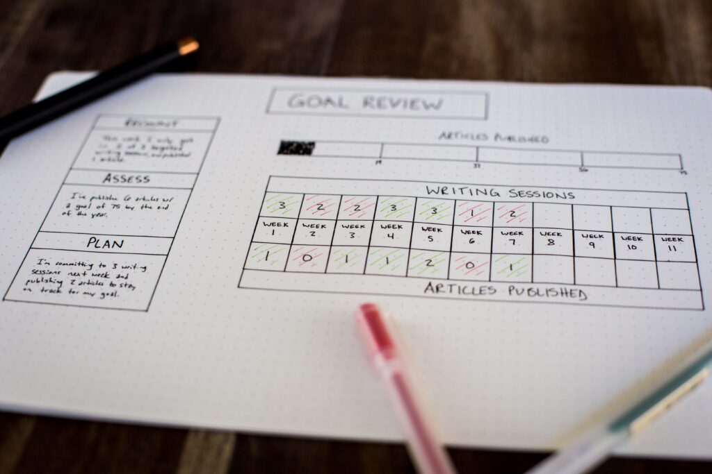 How to Use OKRs for Personal Productivity