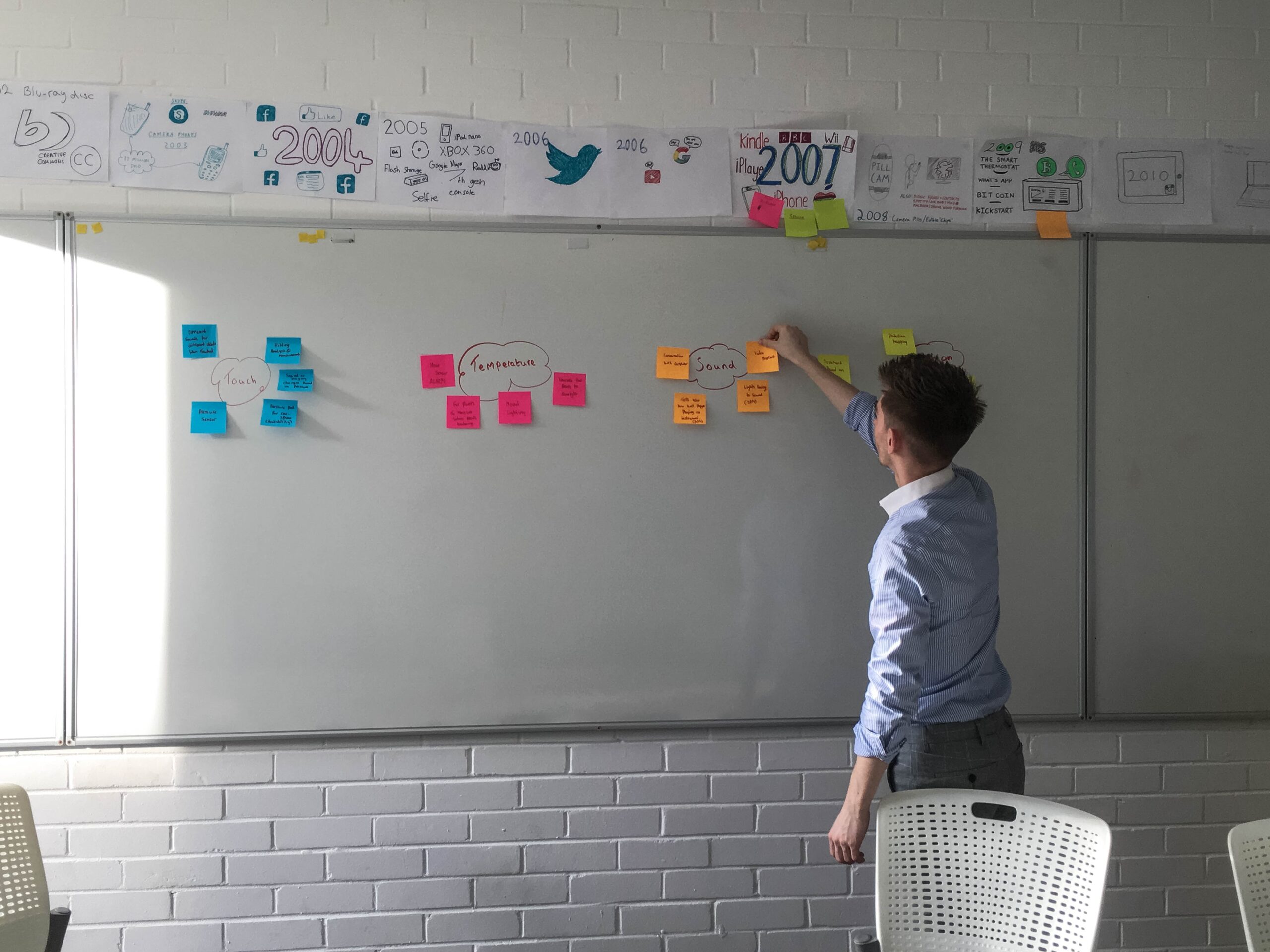 The OKR Cycle: Crafting, Sharing, Locking, Tracking, Grading, and Reflecting