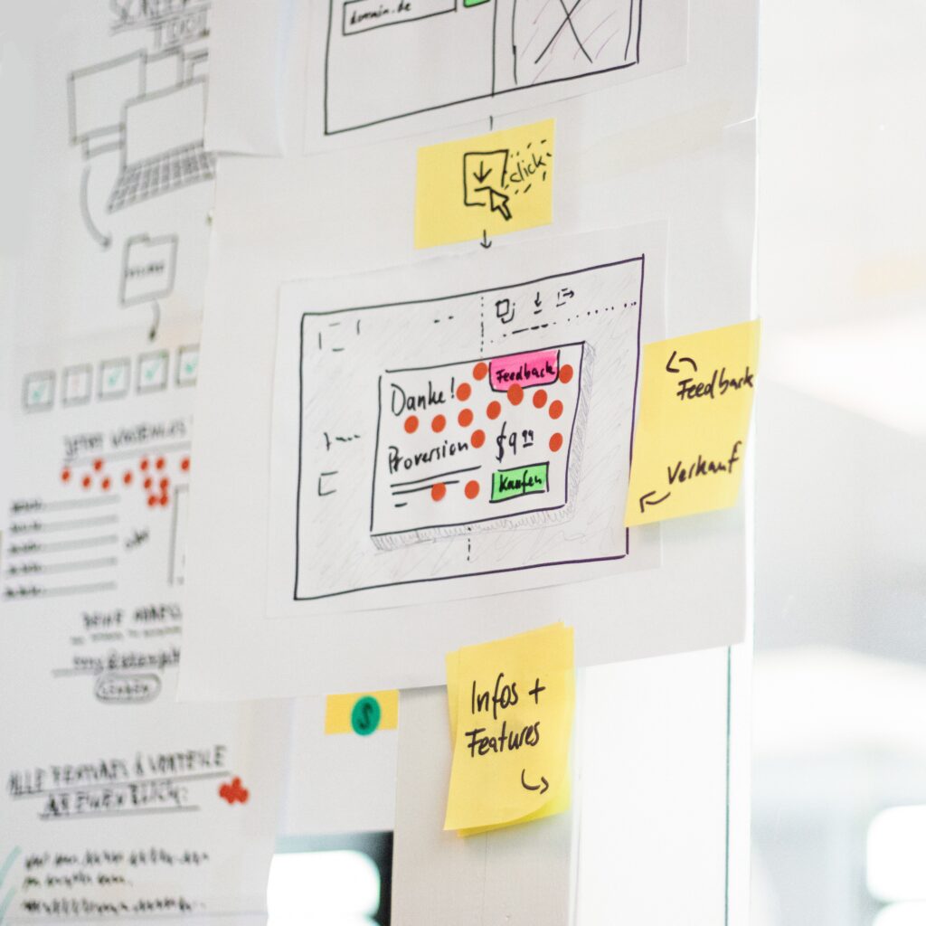 Essential SOPs for Business Growth and Process Efficiency